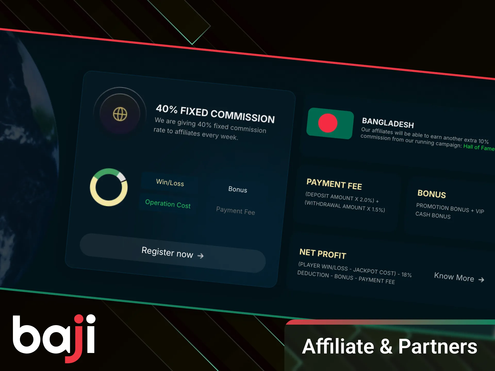 The affiliate program will give you additional income in Baji.