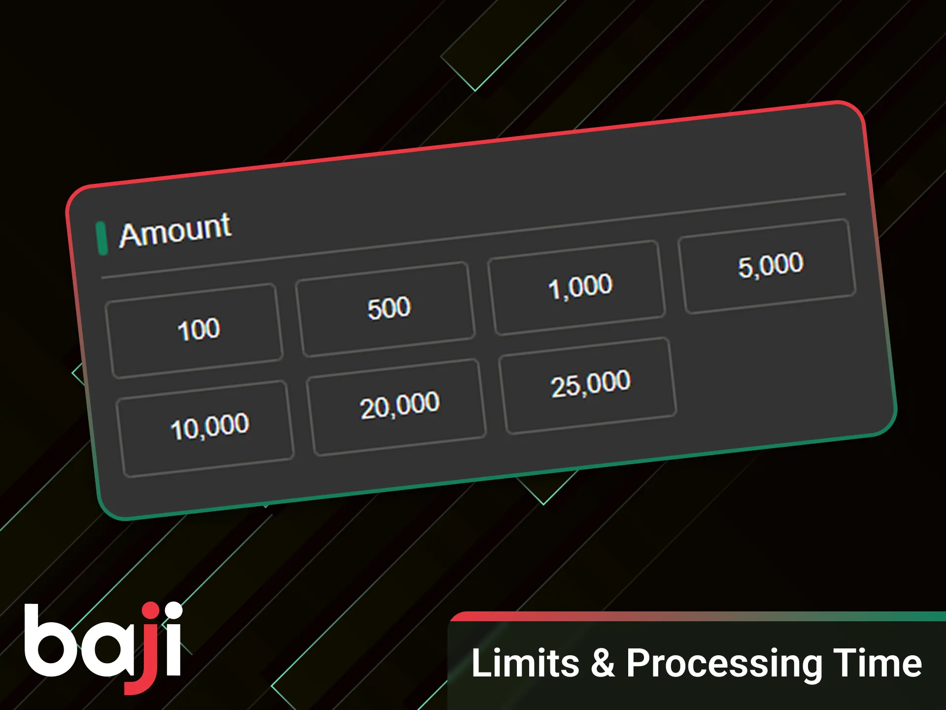 Review the processing time and limits for a successful Baji Withdrawal.